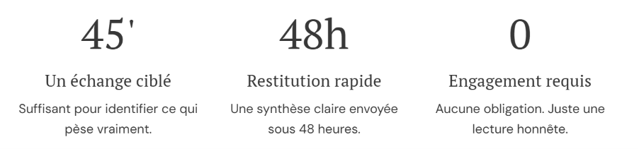 résultats de la lecture business de 45'